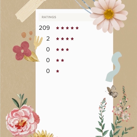 SHOP WITH CONFIDENCE😁 FAST SHIPPER❤️ - Picture 7 of 16